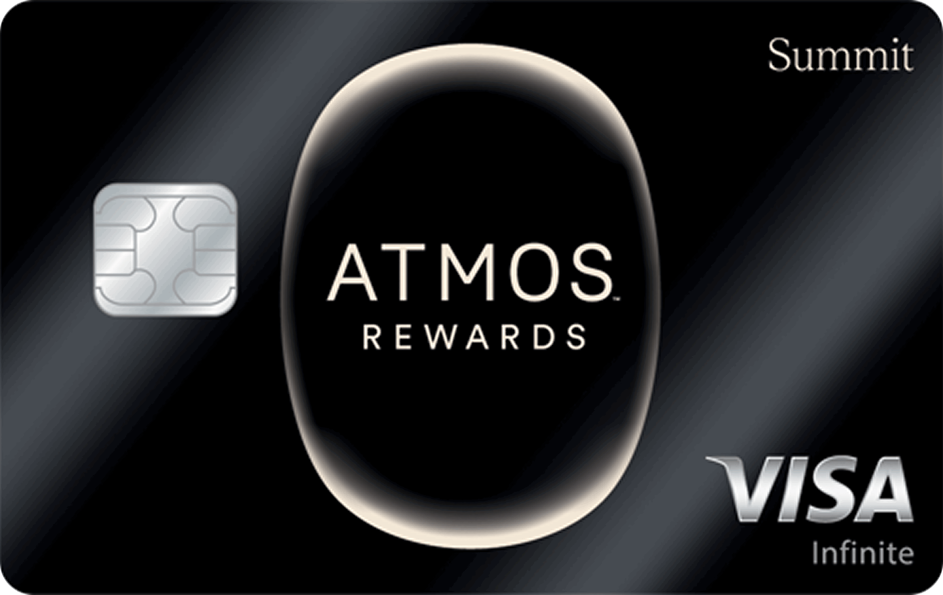 Atmos Rewards Summit Visa Infinite